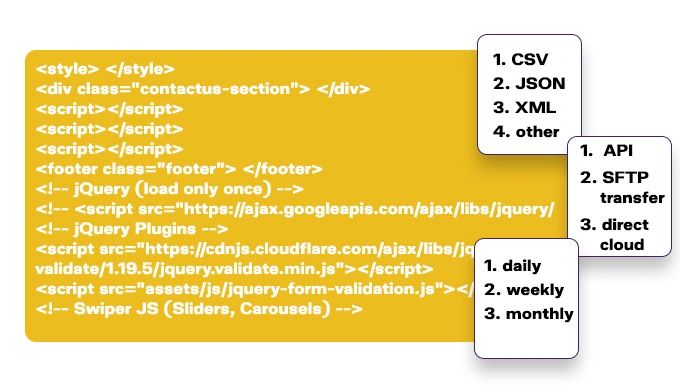 Data delivery options illustration