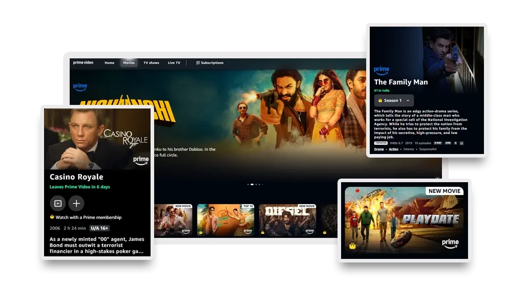 Amazon-Prime-Video-Dataset