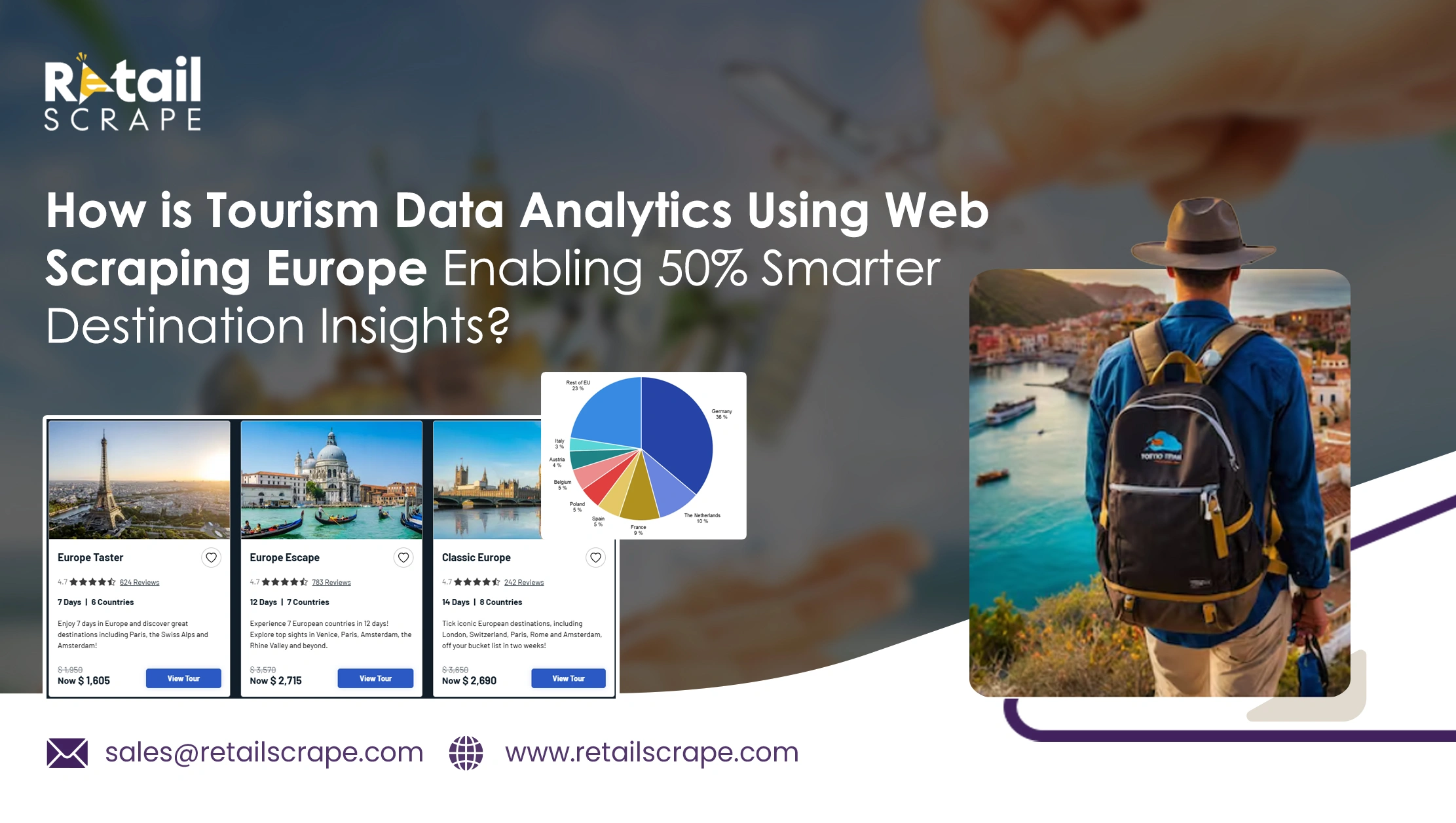 How is Tourism Data Analytics Using Web Scraping Europe Enabling 50% Smarter Destination Insights?