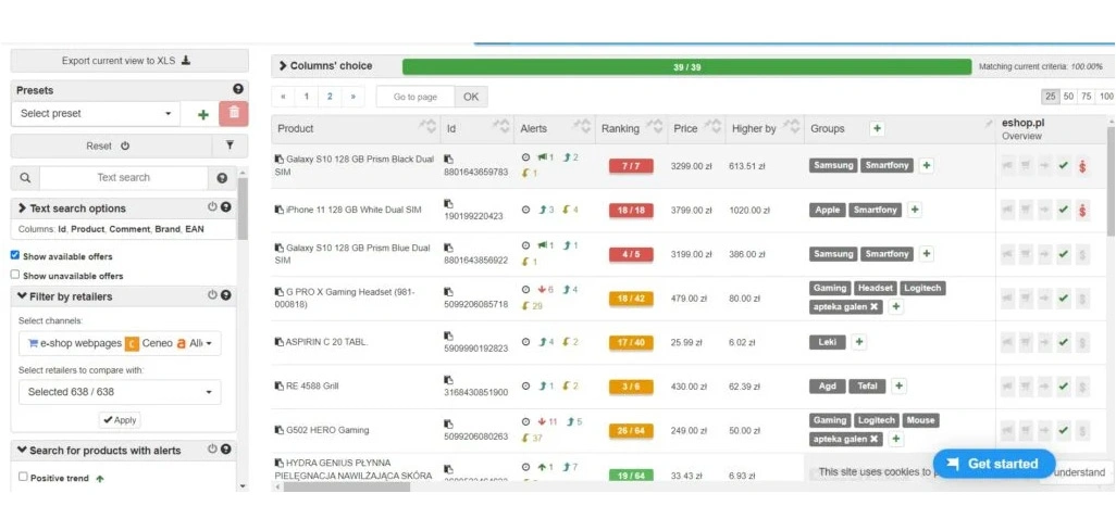 Driving Smarter Pricing Decisions Through Automated Intelligence Systems