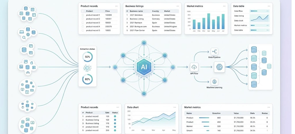 Converting Massive Data Volumes Into Strategic Business Insights