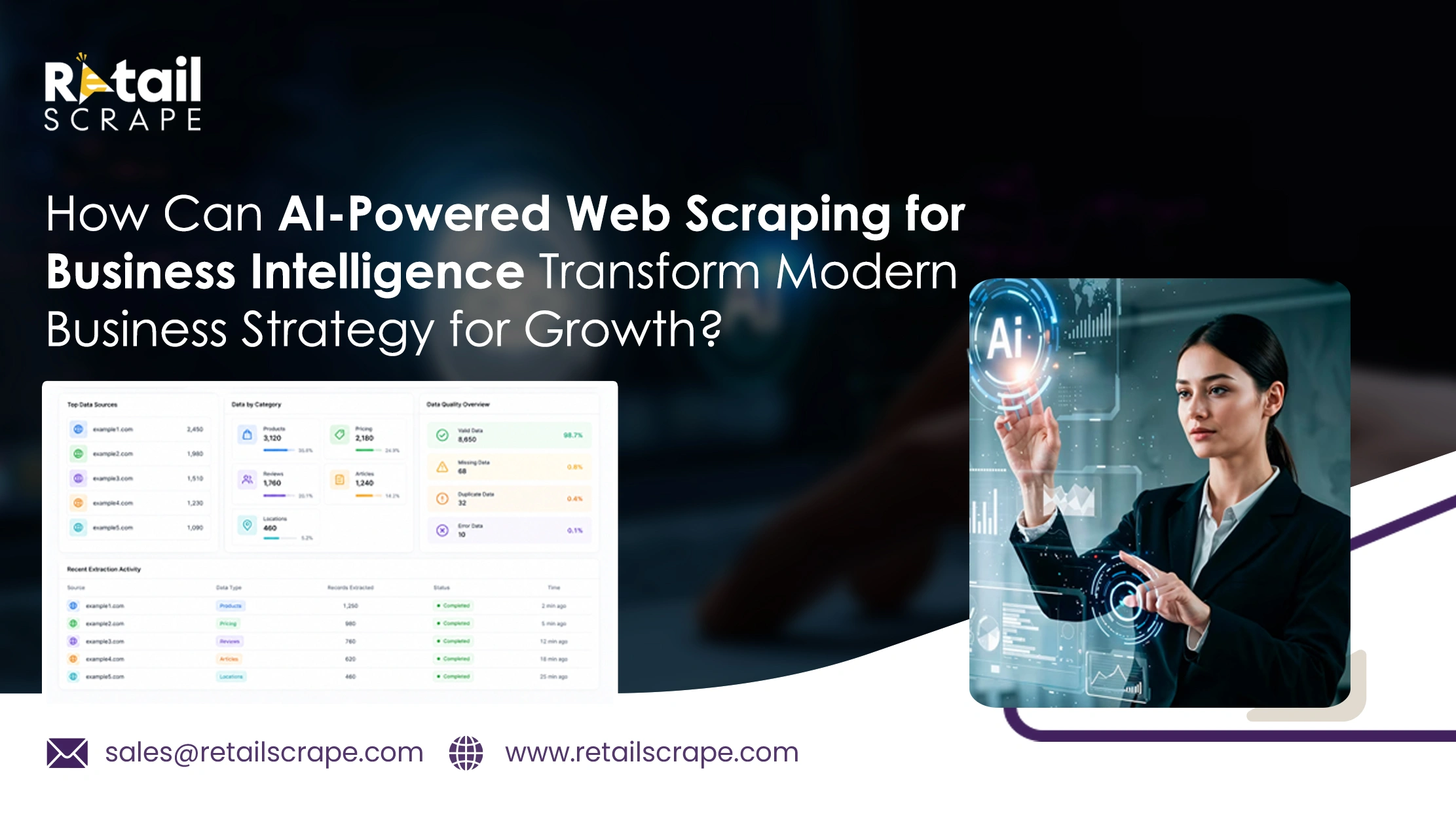 How Can AI-Powered Web Scraping for Business Intelligence Transform Modern Business Strategy for Growth?