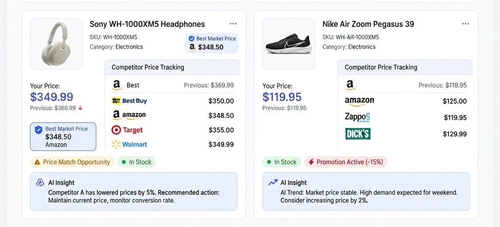 Recognizing Hidden Market Shifts Through Intelligent Pricing Signals