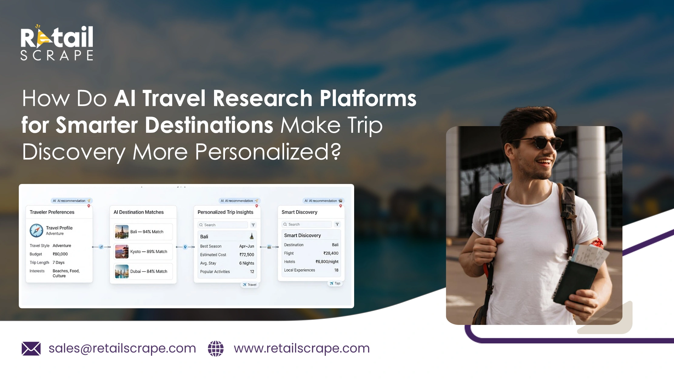 How Do AI Travel Research Platforms for Smarter Destinations Make Trip Discovery More Personalized?