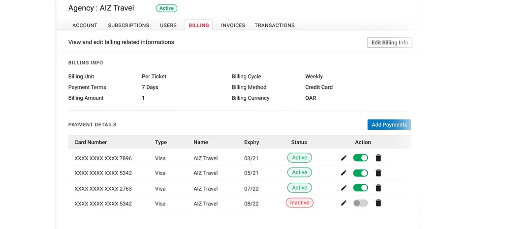 Transforming Market Visibility Through Data Integration Systems