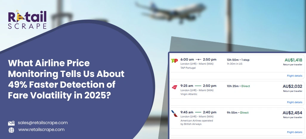 What-Airline-Price-Monitoring-Tells-Us-About-49%-Faster-Detection-of-Fare-Volatility-in-2025
