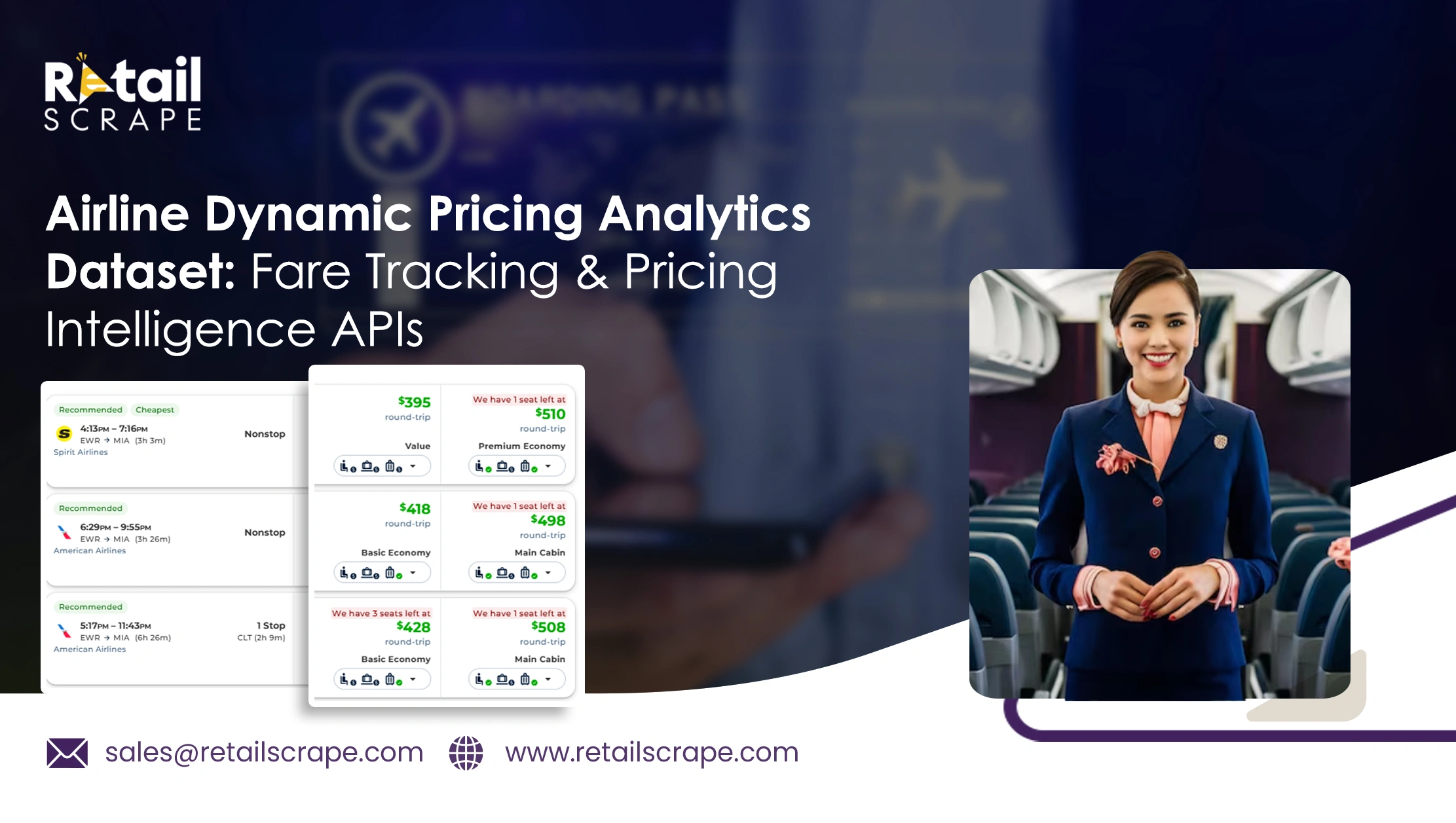 Airline Dynamic Pricing Analytics Dataset: Fare Tracking & Pricing Intelligence APIs