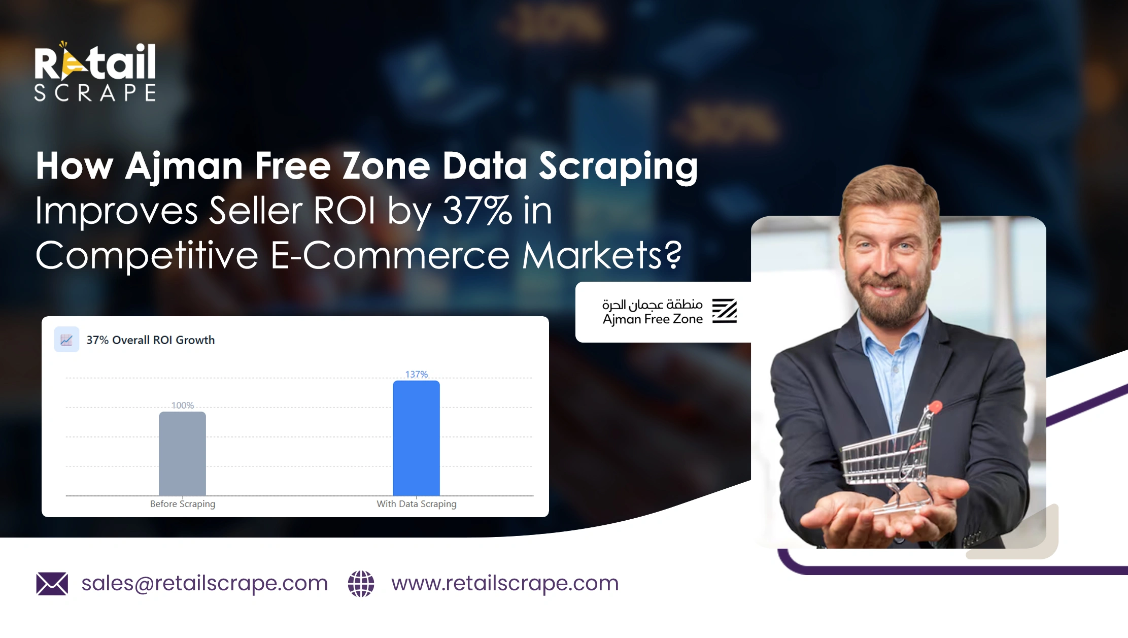 How Ajman Free Zone Data Scraping Improves Seller ROI by 37% in Competitive E-Commerce Markets?  