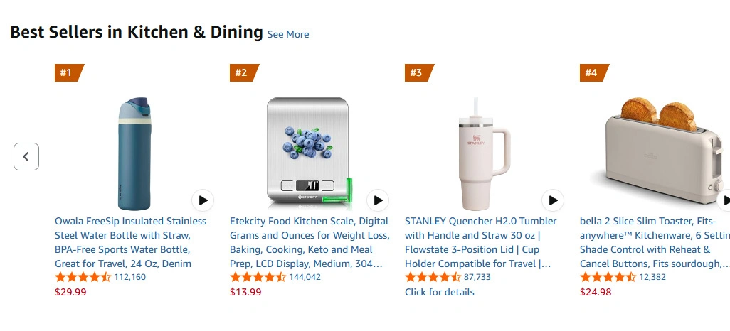 Analyzing Long-Term Pricing Trends for Better Strategy