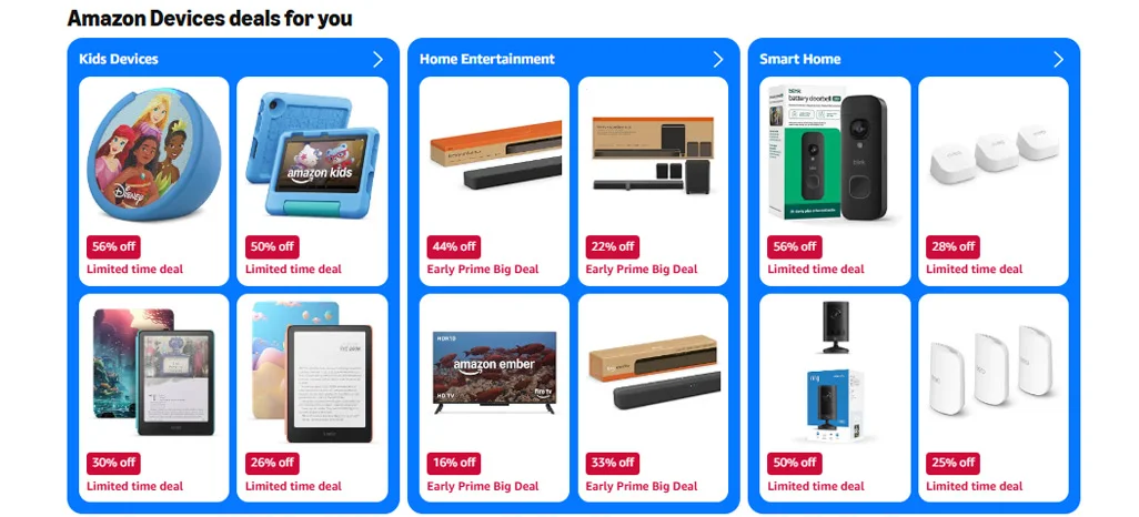Marketplace Coverage Shapes More Accurate Competitive Pricing Analysis