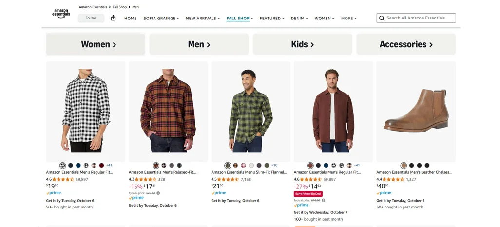 Product-Level Structure Supports Consistent Marketplace Comparisons