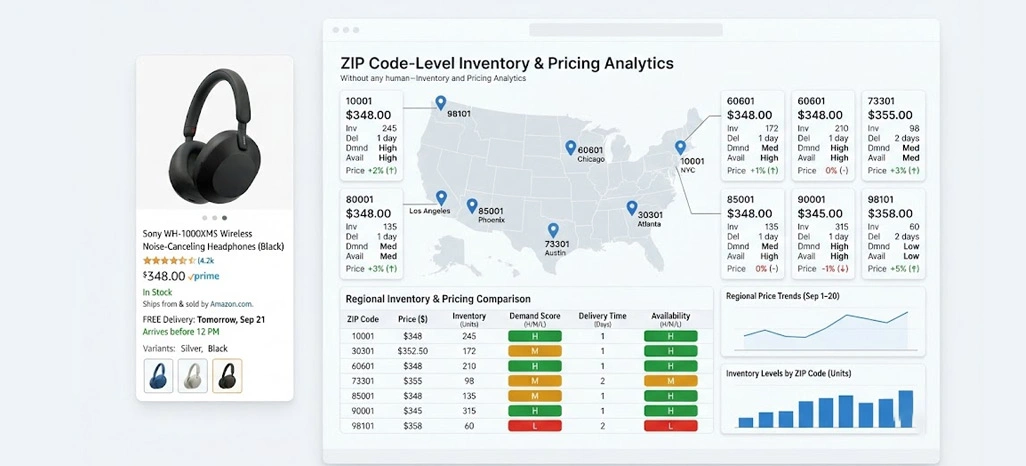 Improving Location-Based Market Intelligence Through Analytics