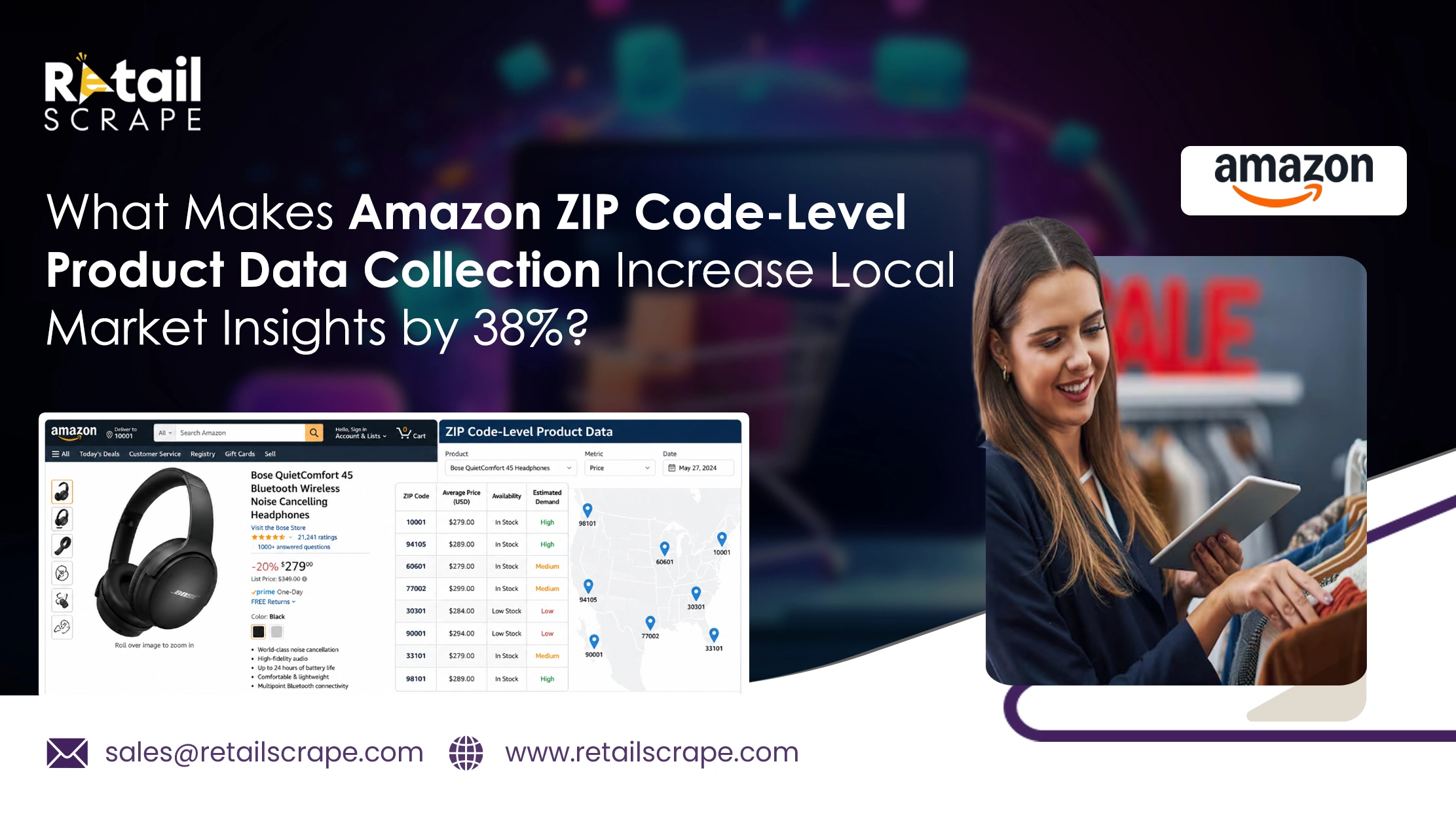 What Makes Amazon ZIP Code-Level Product Data Collection Increase Local Market Insights by 38%?
