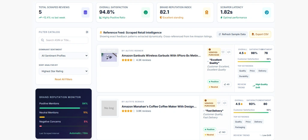 Transforming Customer Opinions Into Reliable Business Intelligence Framework