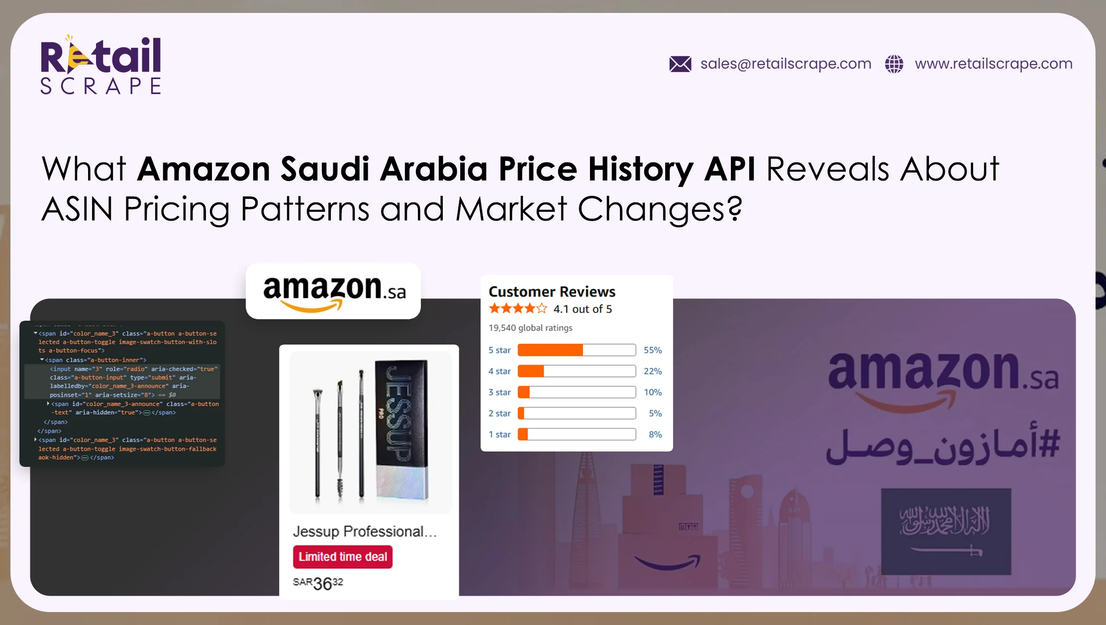 Amazon Saudi Arabia Price History API