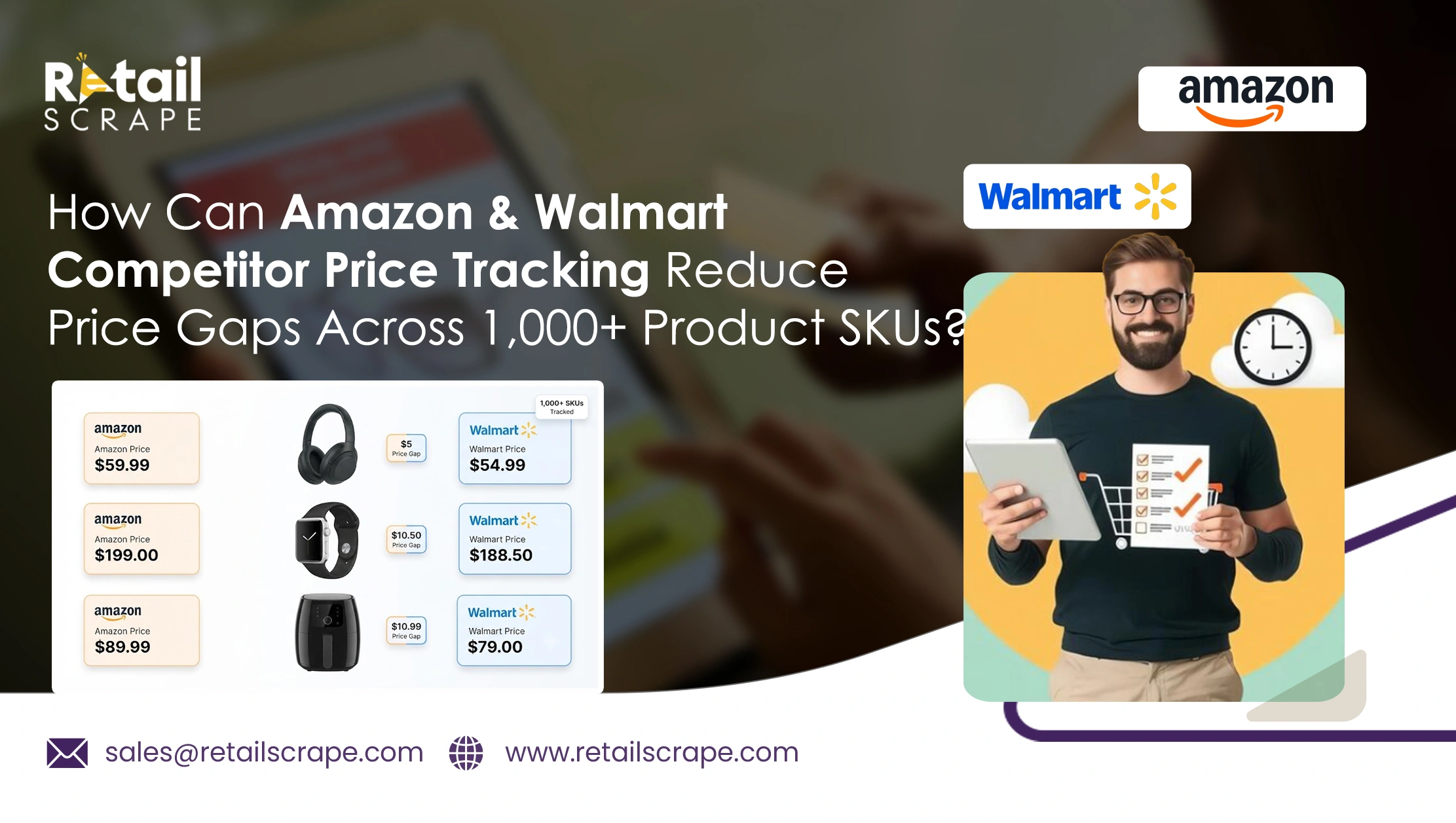 How Can Amazon & Walmart Competitor Price Tracking Reduce Price Gaps Across 1,000+ Product SKUs?