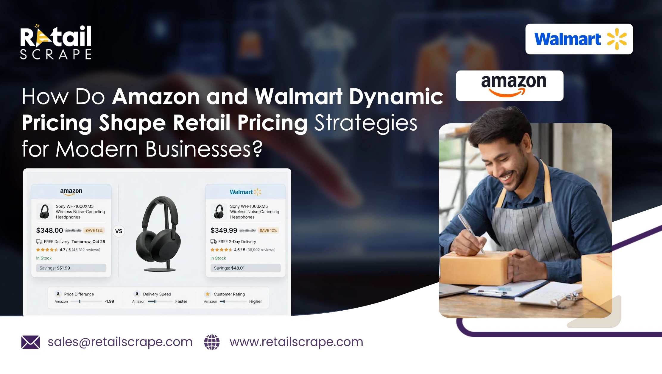 How Do Amazon and Walmart Dynamic Pricing Shape Retail Pricing Strategies for Modern Businesses?