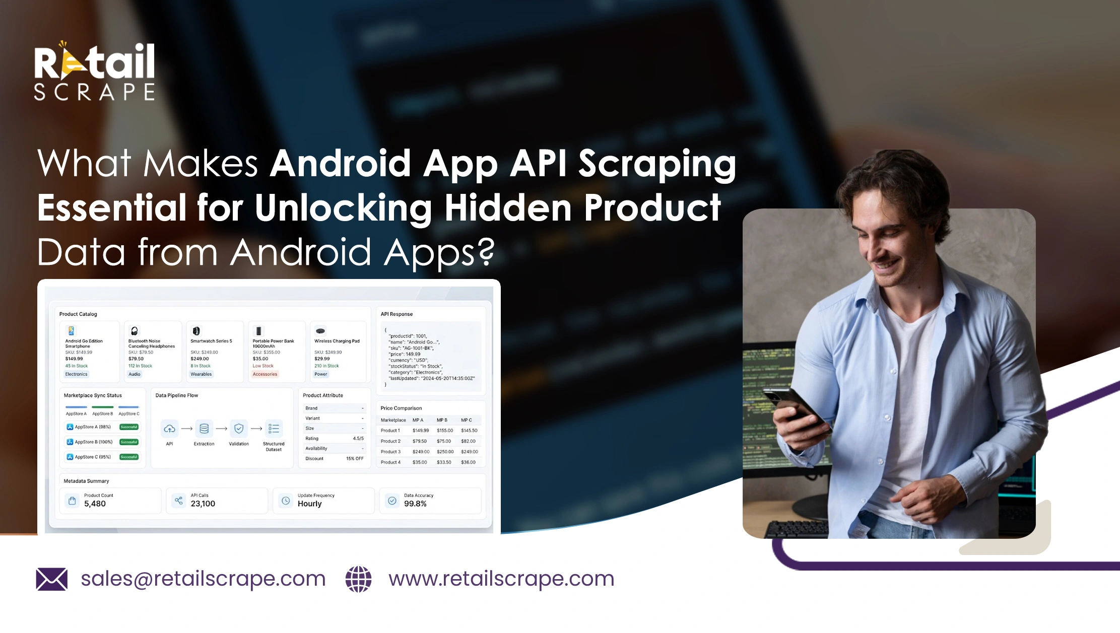 What Makes Android App API Scraping Essential for Unlocking Hidden Product Data from Android Apps?