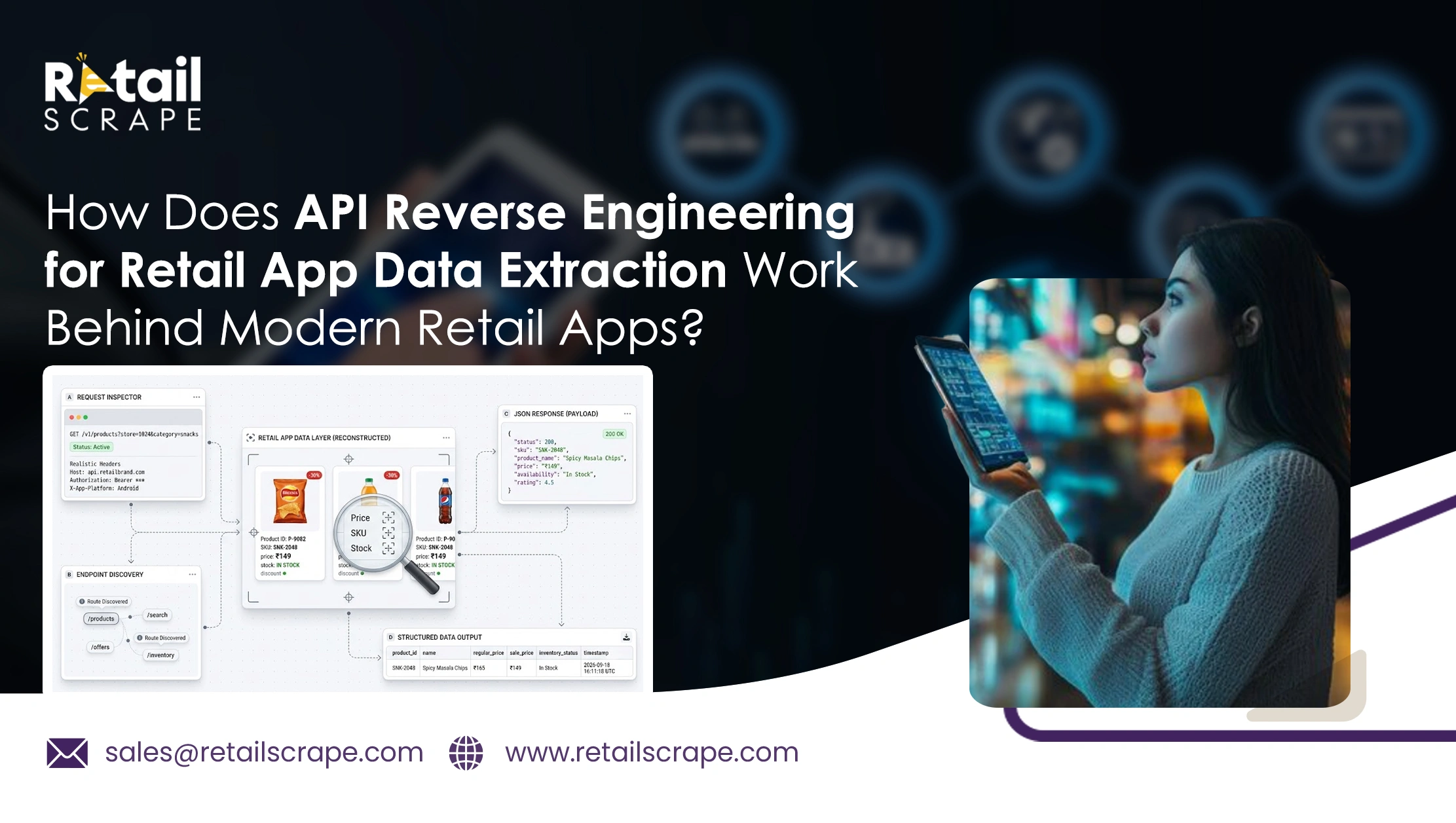 How Does API Reverse Engineering for Retail App Data Extraction Work Behind Modern Retail Apps?