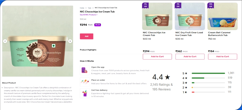 Key-Metrics-to-Monitor-in-Quick-Commerce Key-Metrics-to-Monitor-in-Quick-Commerce