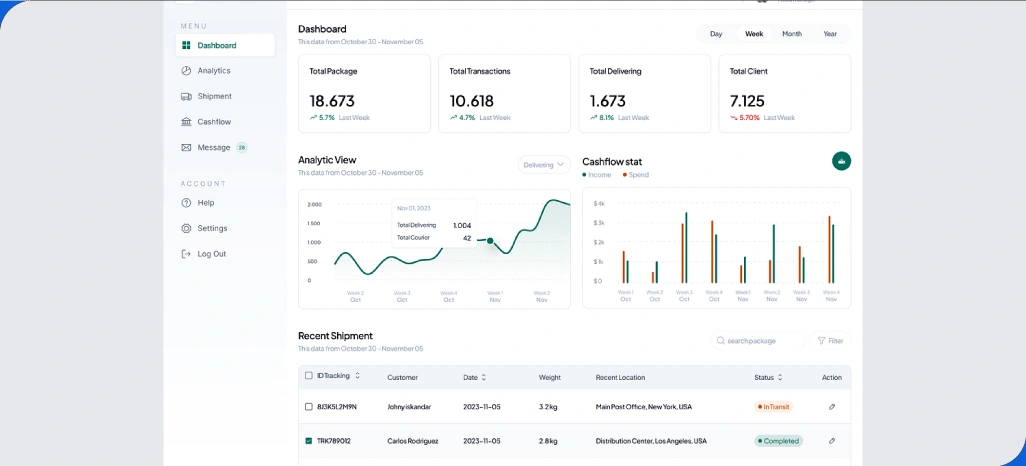 Strategies-for-Effective-Data-Monitoring Strategies-for-Effective-Data-Monitoring