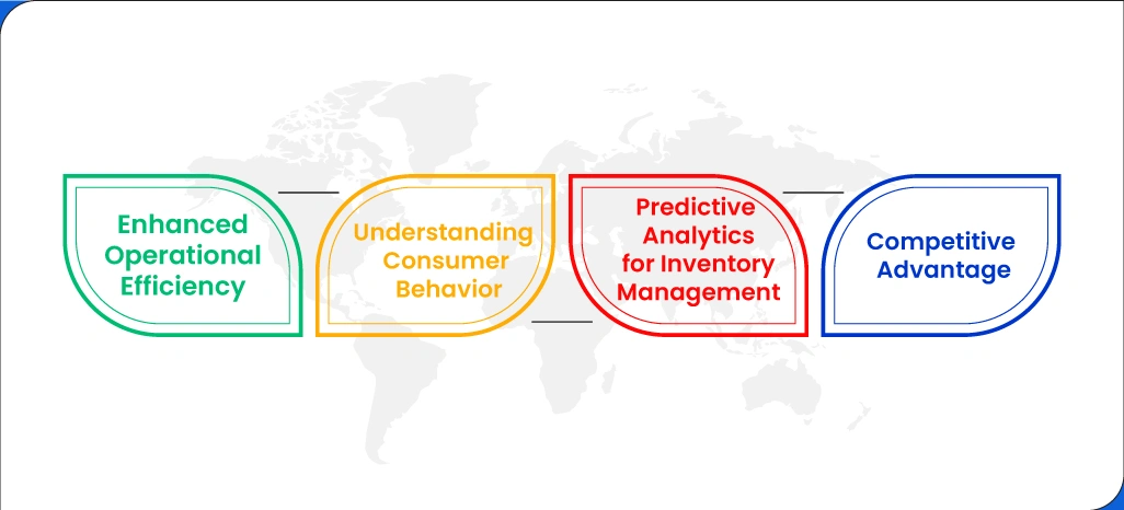 Why-Data-Monitoring-Matters-in-Quick-Commerce Why-Data-Monitoring-Matters-in-Quick-Commerce