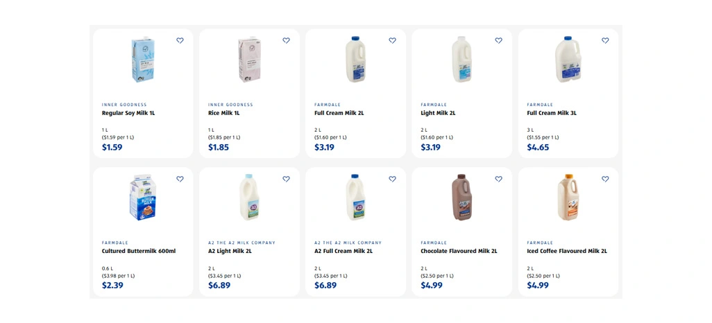 Tracking Weekly Promotions and Price Movements