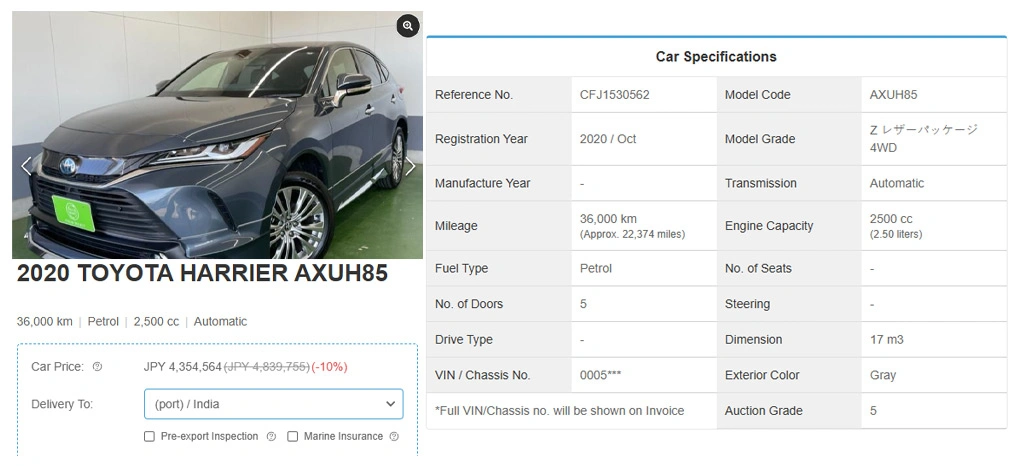 Addressing Competitive Intelligence Challenges And Benchmarking Effectively