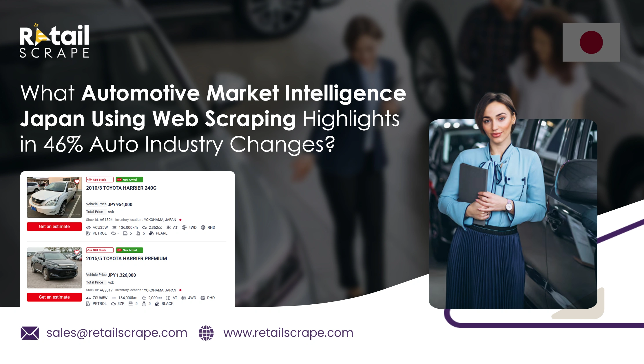 What Automotive Market Intelligence Japan Using Web Scraping Highlights in 46% Auto Industry Changes?