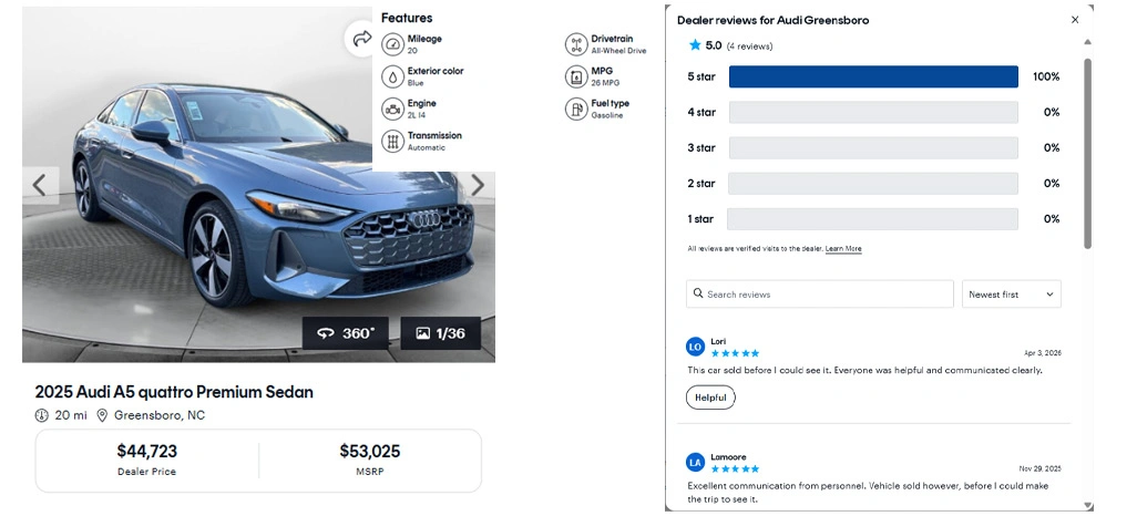 Use Cases of Automotive Market Intelligence