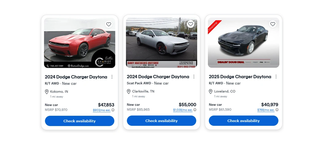 What is Automotive Market Intelligence?