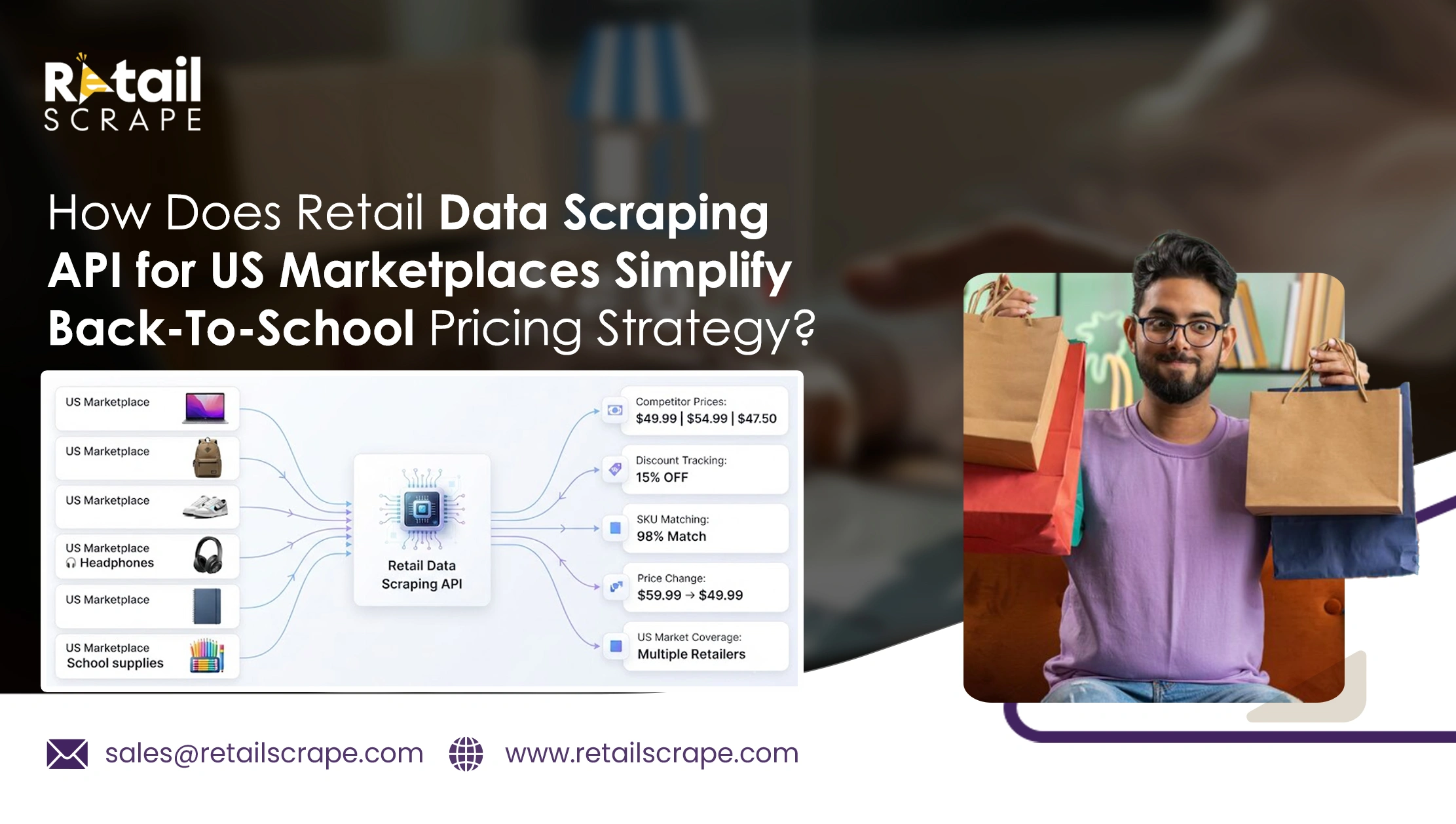 How Does Retail Data Scraping API for US Marketplaces Simplify Back-To-School Pricing Strategy?