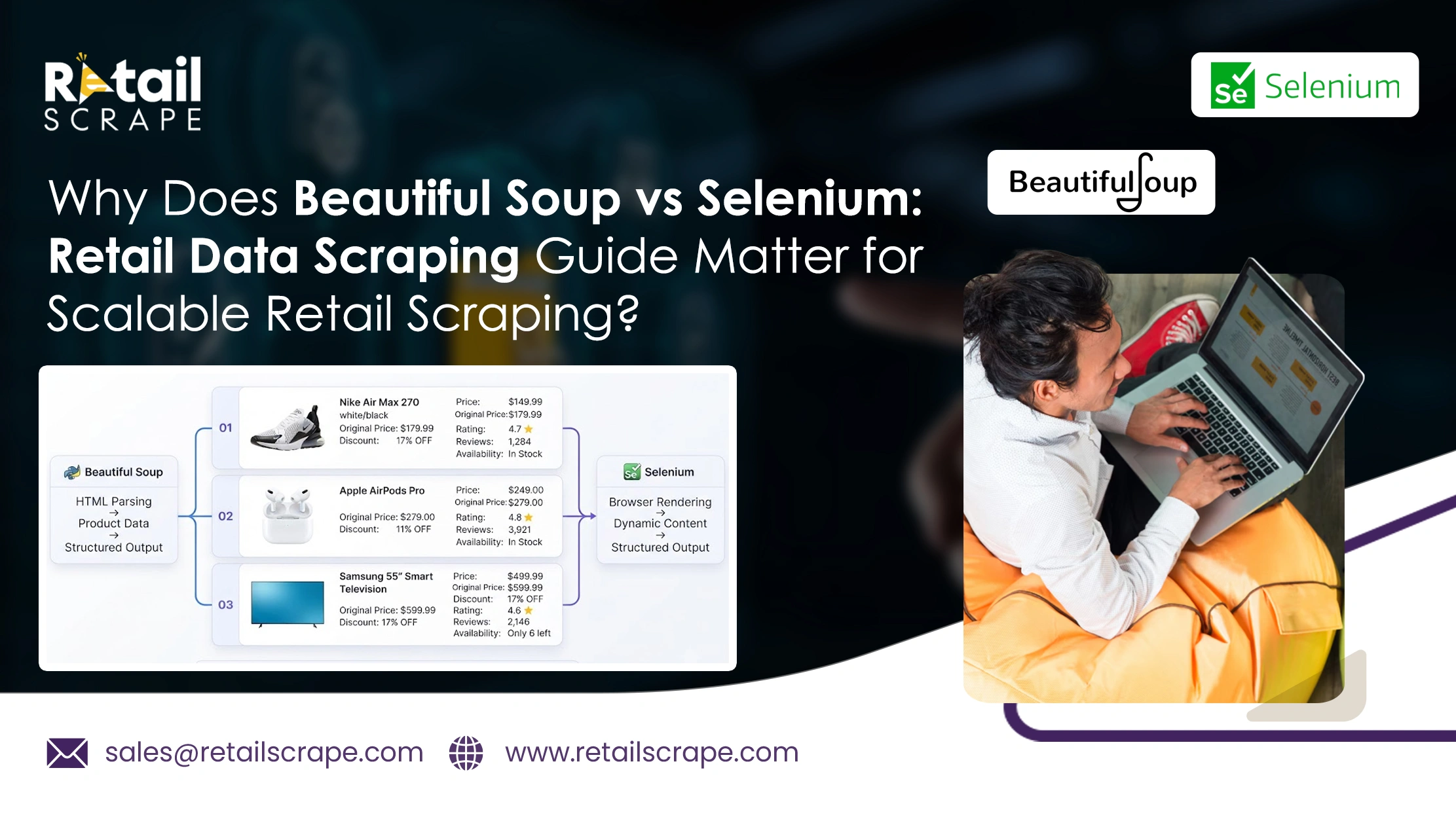 Beautiful Soup vs Selenium for Web Scraping: A Retail Data Scraping Guide