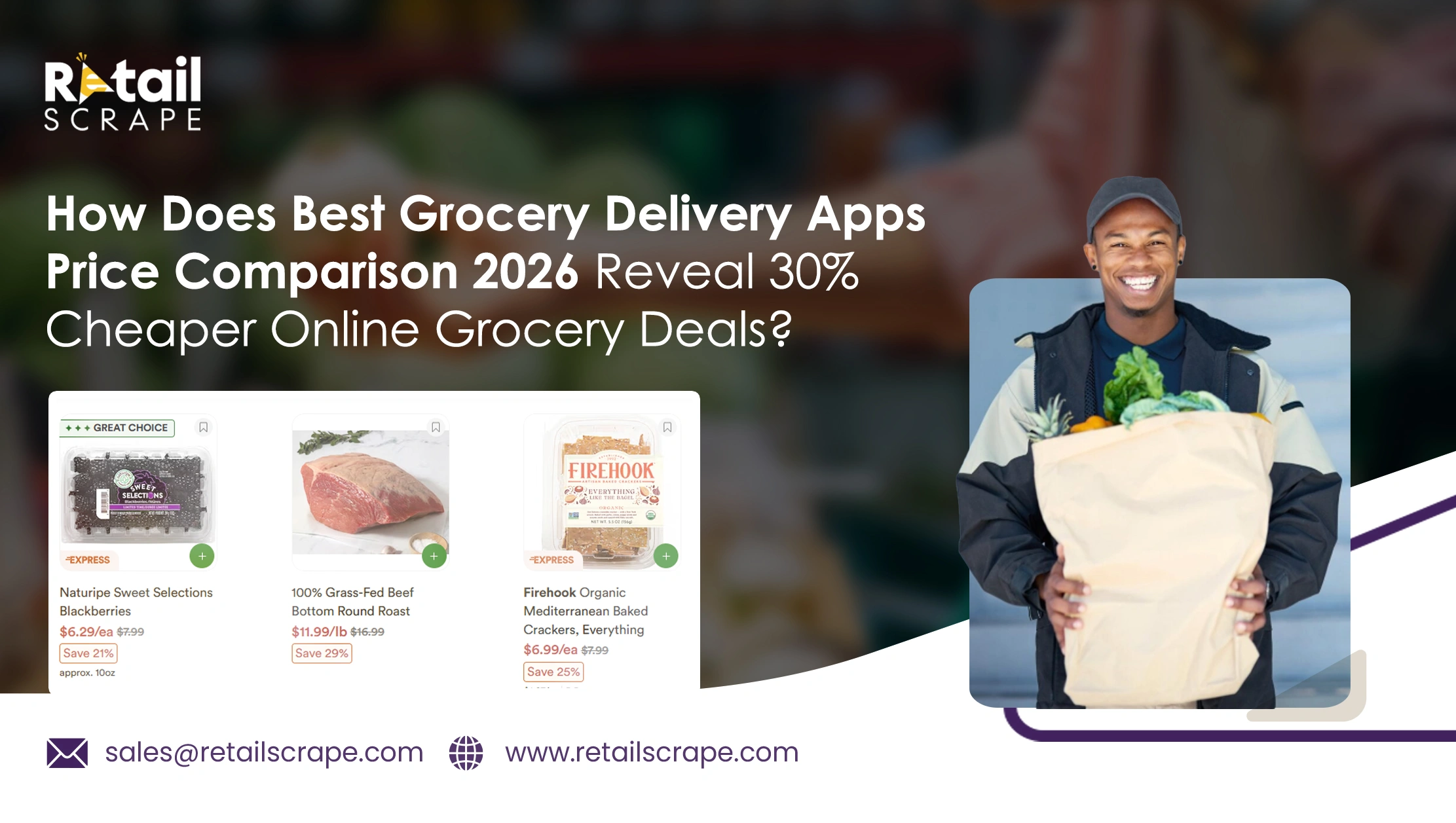 How Does Best Grocery Delivery Apps Price Comparison 2026 Reveal 30% Cheaper Online Grocery Deals?