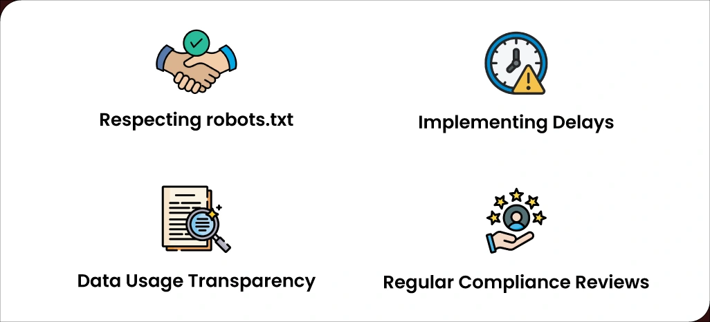 Compliance-and-Ethical-Considerations Compliance-and-Ethical-Considerations