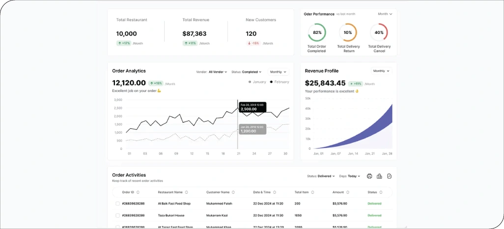 Market-Intelligence-and-Competitive-Analysis Market-Intelligence-and-Competitive-Analysis
