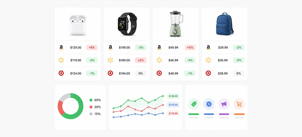 Achieving Consistent Retail Pricing Through Intelligent Market Data Collection