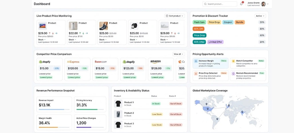 Driving Stronger Revenue Growth With Continuous Pricing Visibility Insights