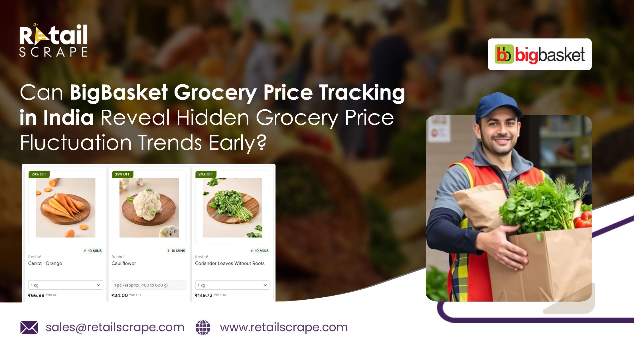 Can BigBasket Grocery Price Tracking in India Reveal Hidden Grocery Price Fluctuation Trends Early?