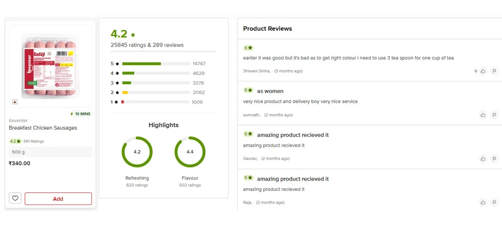 Measuring Availability Discounts And Product Movement Patterns