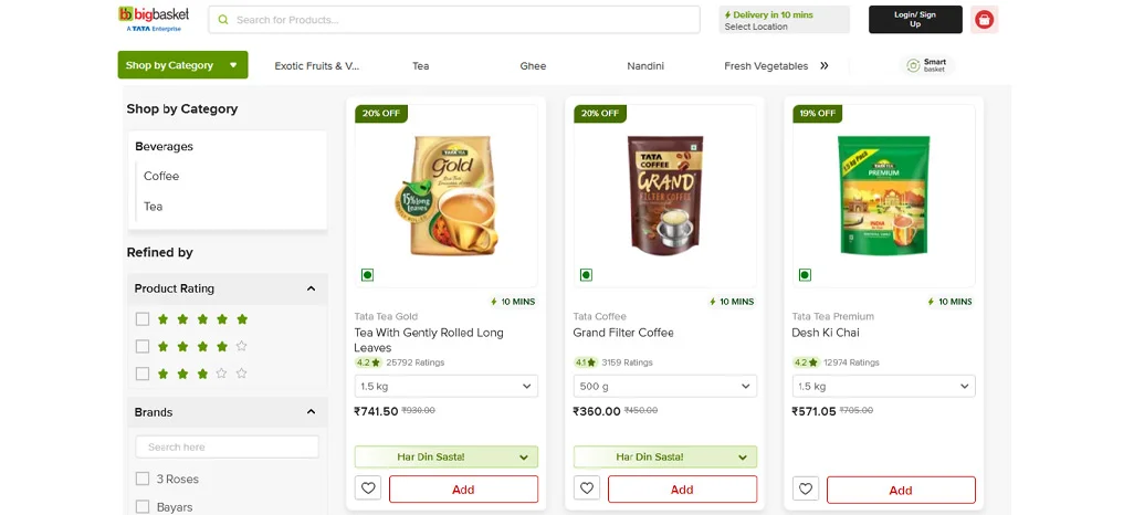 Tracking Grocery Prices Across Categories And Product Variations
