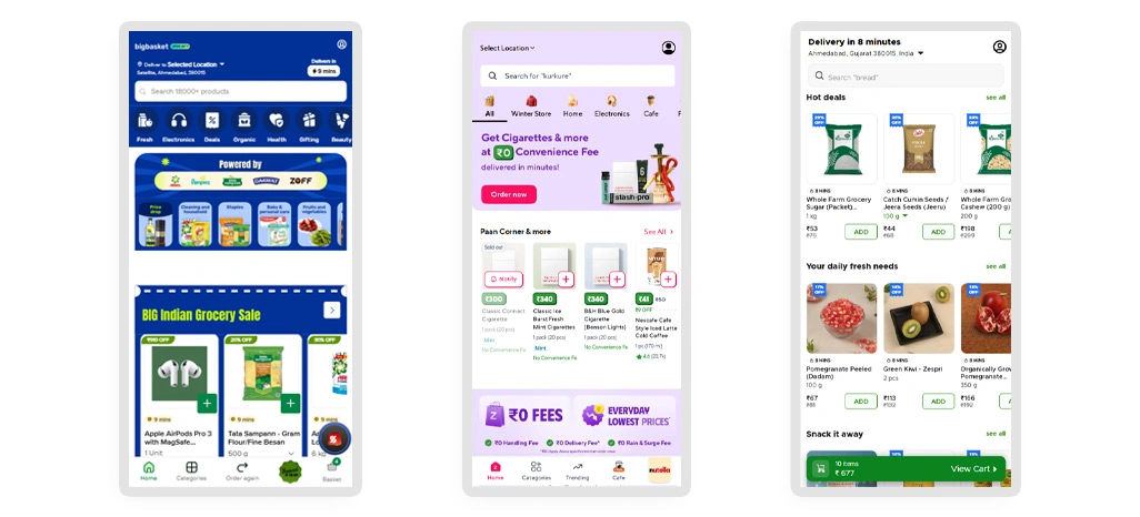 Impact of Competitive Strategies on Grocery App Pricing