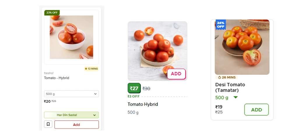 Using Data Monitoring Methods to Study Grocery Pricing Trends