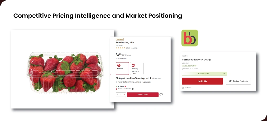 Competitive-Pricing-Intelligence-and-Market-Positioning Competitive-Pricing-Intelligence-and-Market-Positioning