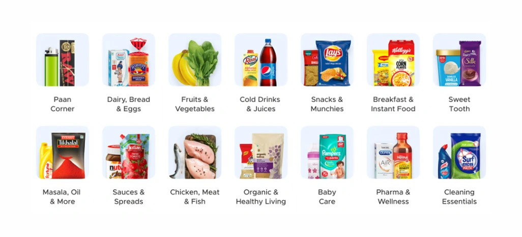 Building Stronger Product Discovery Through Targeted Grocery Insights