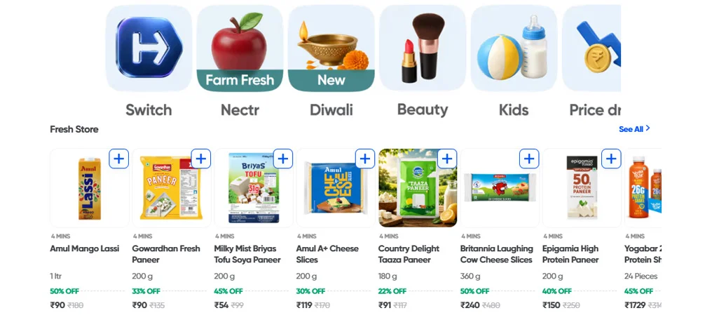 Systematic Evaluation Of Localized Dynamic Pricing And Discount Trends