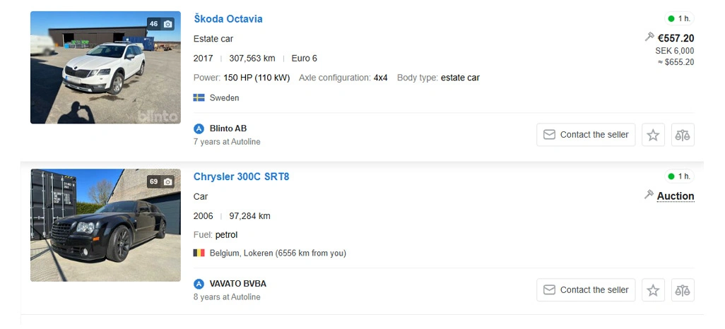 Identifying Hidden Pricing Gaps Across Regional Automotive Markets