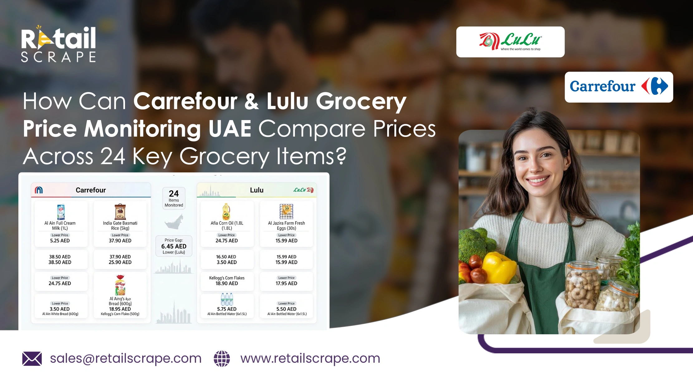 How Can Carrefour & Lulu Grocery Price Monitoring UAE Compare Prices Across 24 Key Grocery Items?