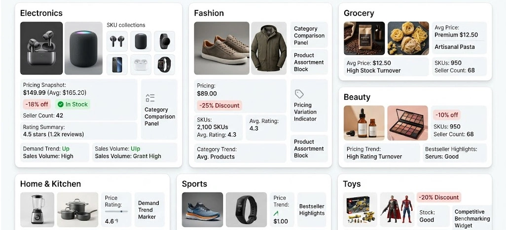 Turning Customer Feedback Into Smarter Business Decisions