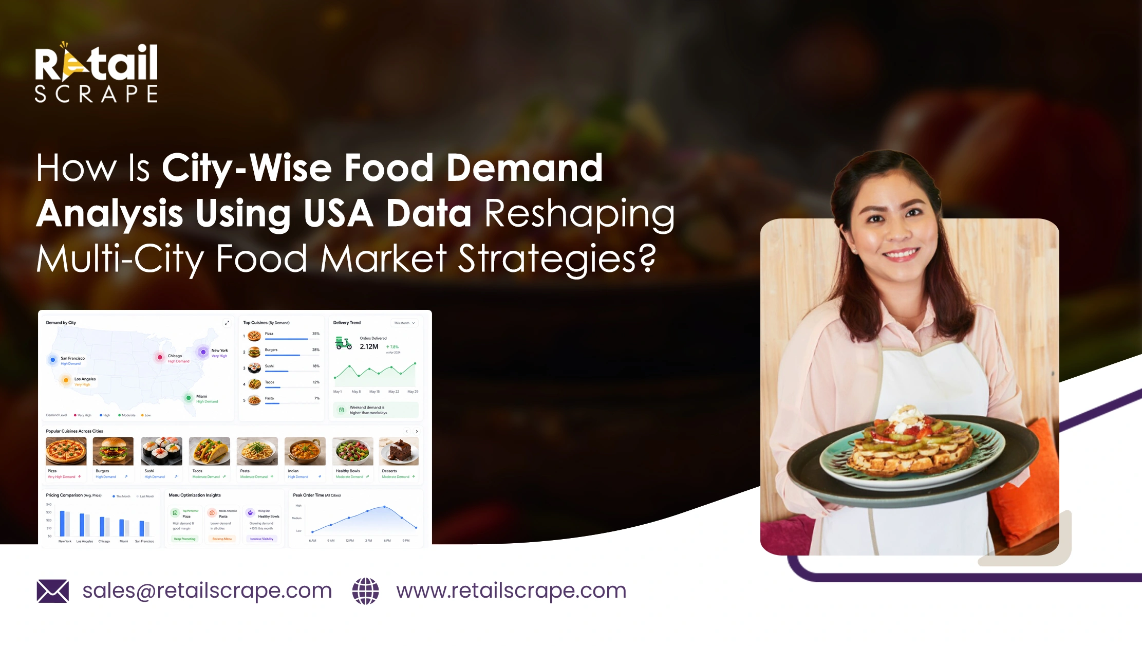 How Is City-Wise Food Demand Analysis Using USA Data Reshaping Multi-City Food Market Strategies?